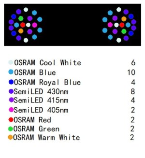 Noop-gen-3-colors.jpg