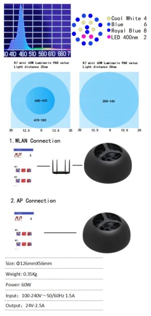 k7-mini-chart.jpg