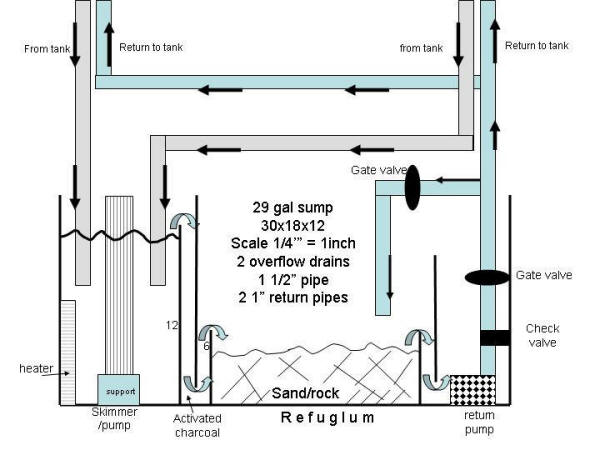 plumbi1.jpg